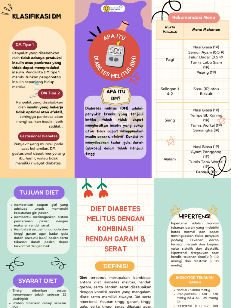 Leaflet DM HT HNP | PDF