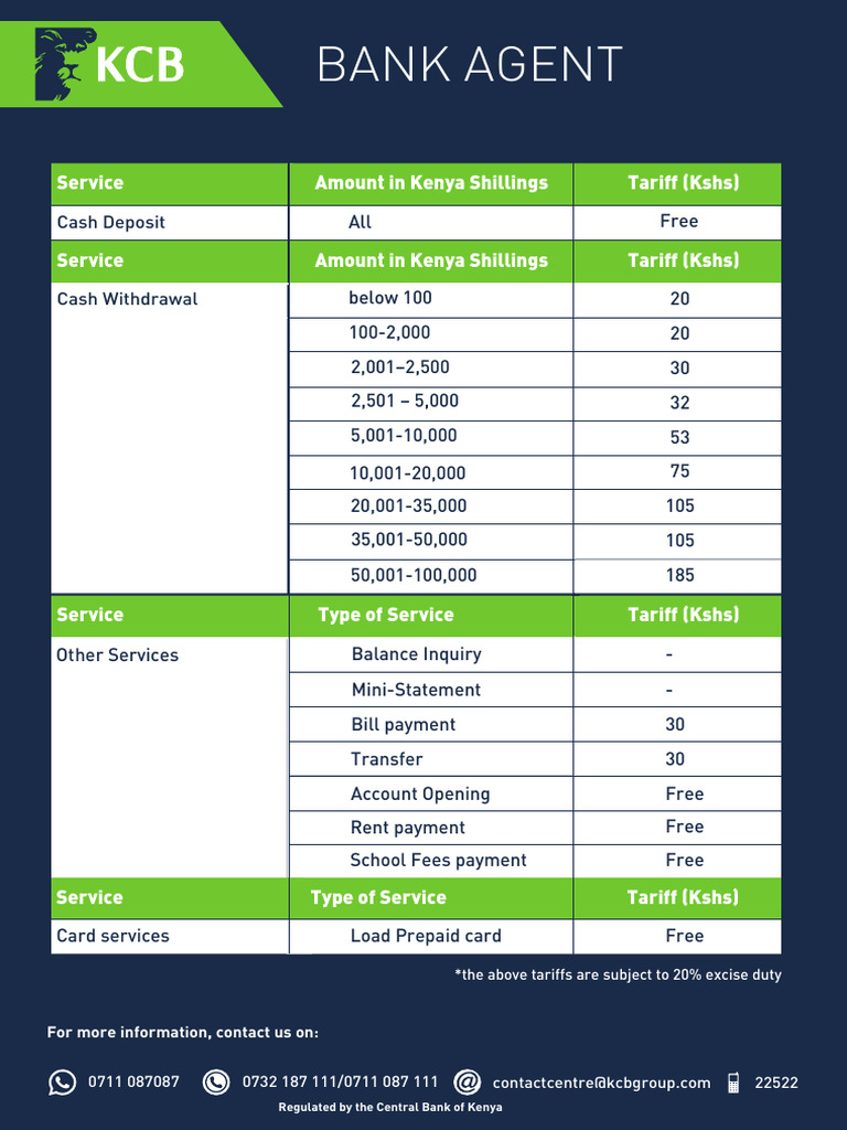 KCB Bank Agent Withdrawal Charges | PDF