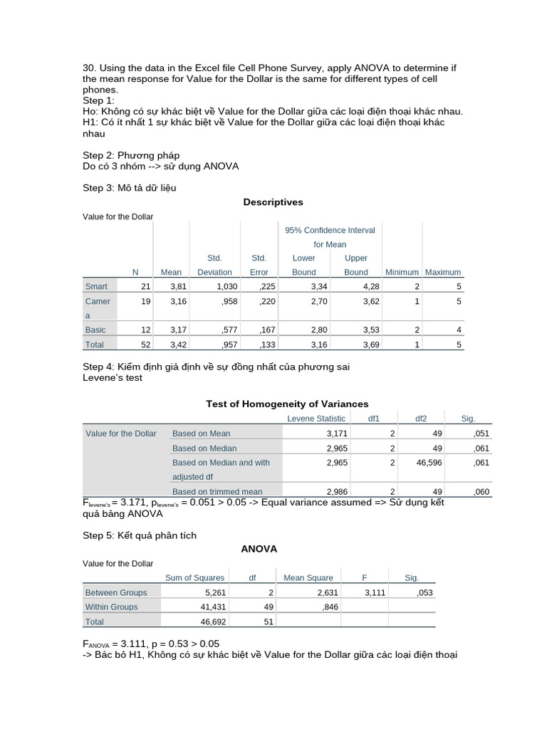b-i-30-anova-pdf