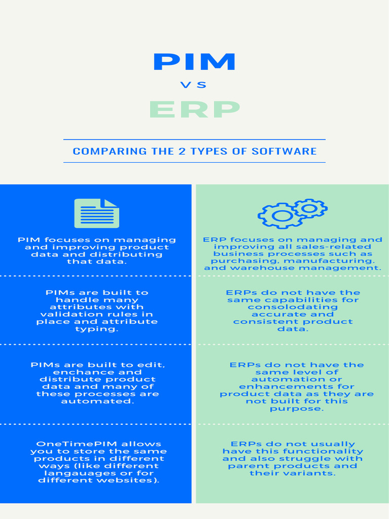 PIM vs ERP: Product Data Management | PDF