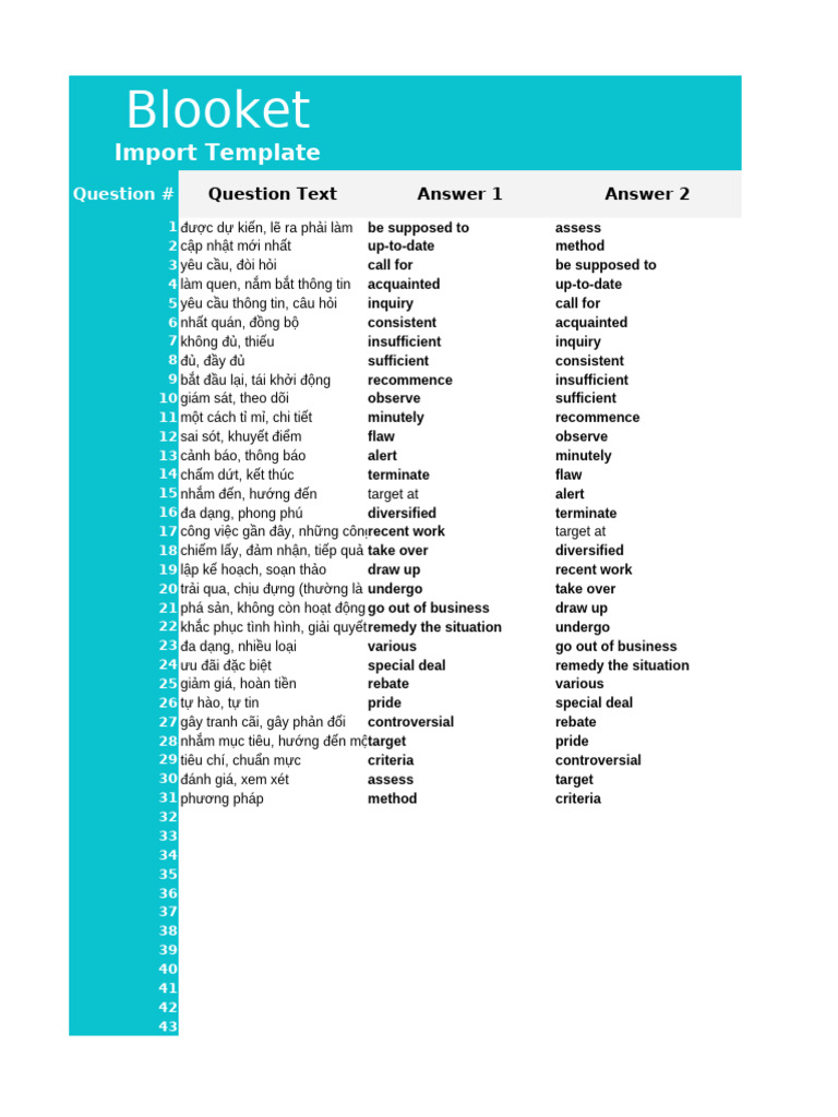 Copy of Blooket Spreadsheet Import Template CRBqcEp3 PDF