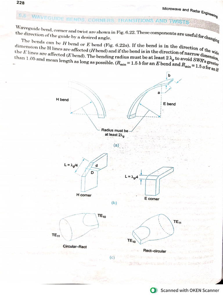 Waveguide Components Pdf