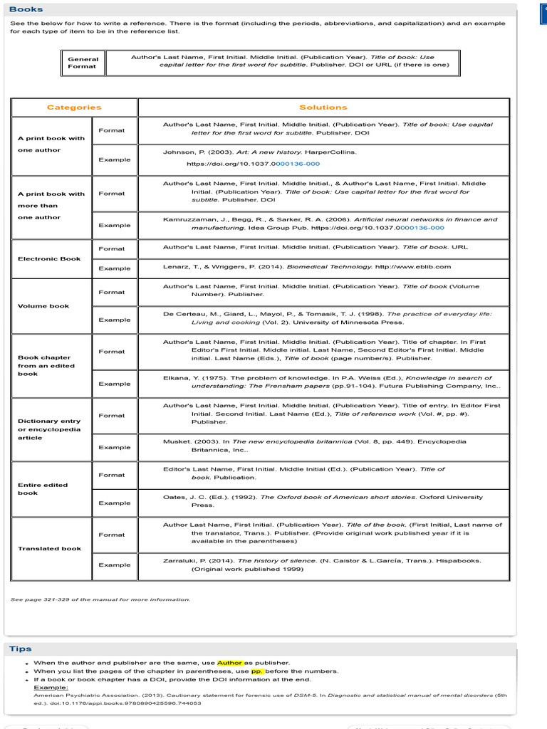 Book Reference Formatting Guide | PDF | Apa Style | Books