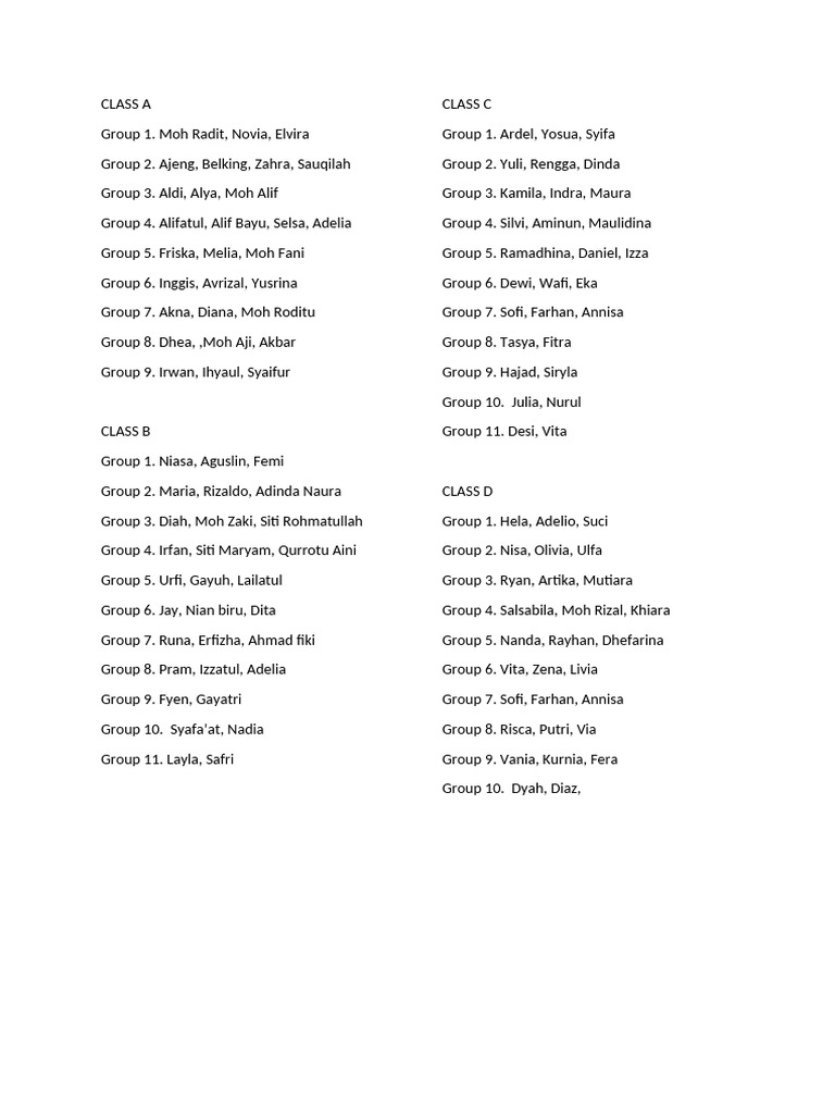 Class Group Listings by Class A-D | PDF