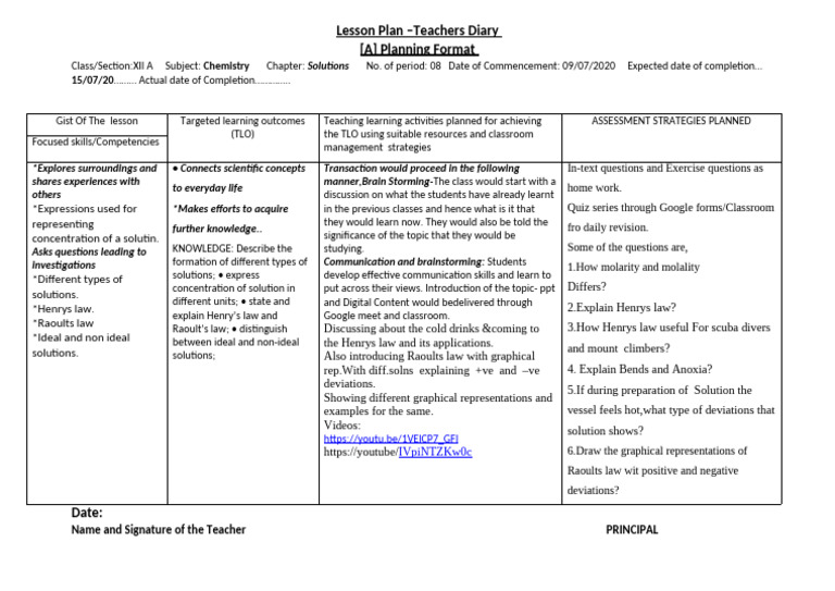Lesson Plan 12 Soln July 1-15 | PDF | Lesson Plan | Human Communication