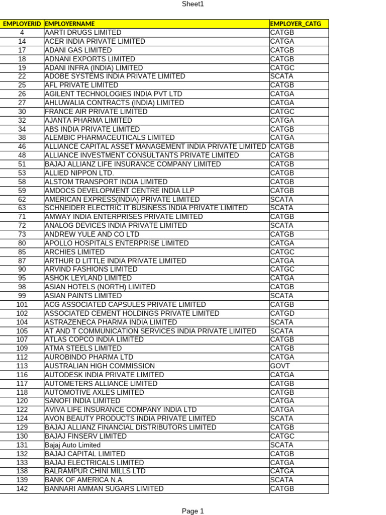 🔥Sale on ALL parts🔥 🔥Dogbone $200 🔥Wiper Switch $200 🔥AC Climate  control $250 🔥Wiper bottle $100 Dm or watsapp 471-9447/281-2345 Pick up St  Helena YAH BLESS🙏🏿, image size:768x1024