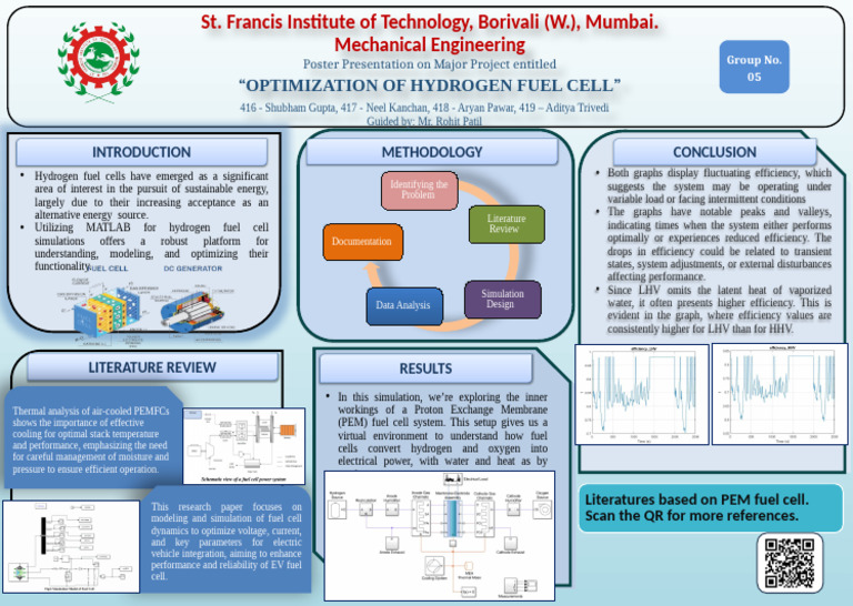 Major Project Poster GRP 5 | PDF | Fuel Cell | Nature