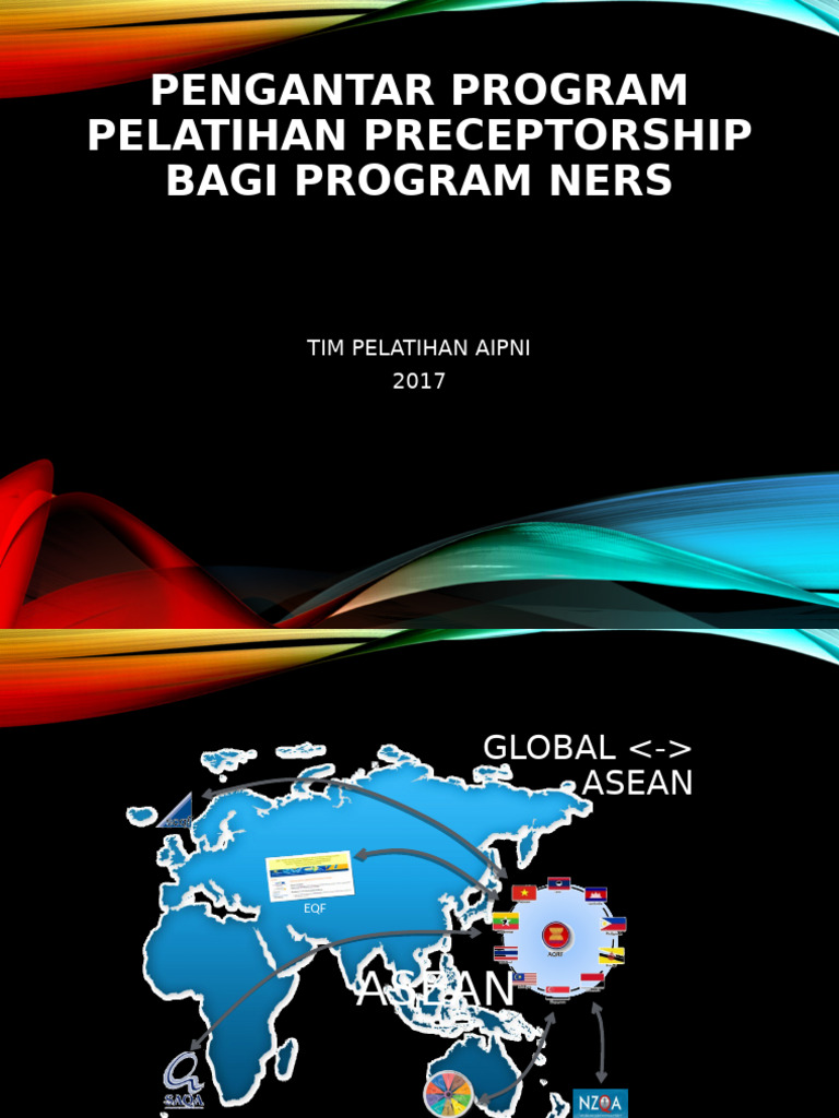 Pengantar Program Pelatihan | PDF
