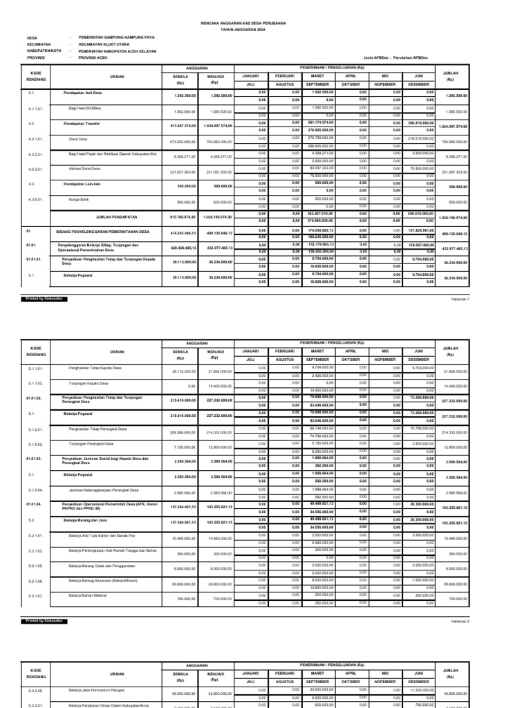 Rak Posting | PDF