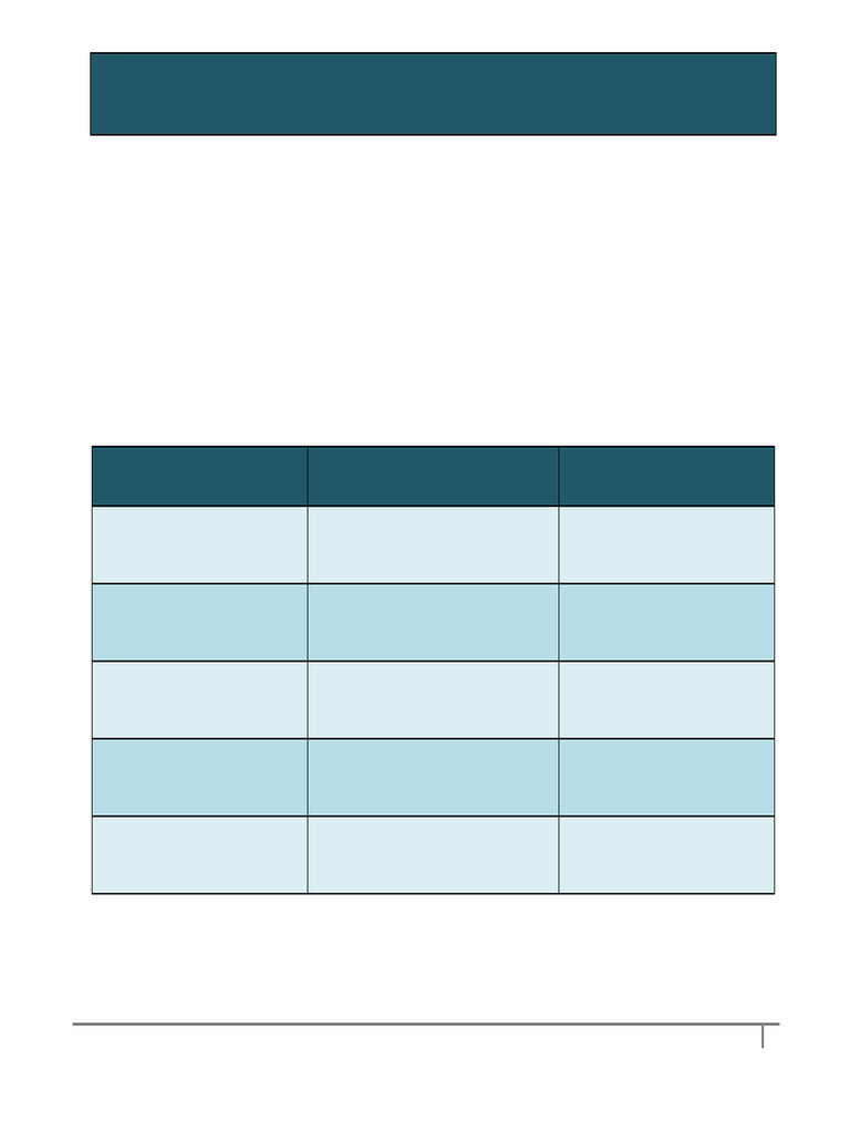 Activities and Timelines Updated January 2015 - 3 | PDF | Environmental ...