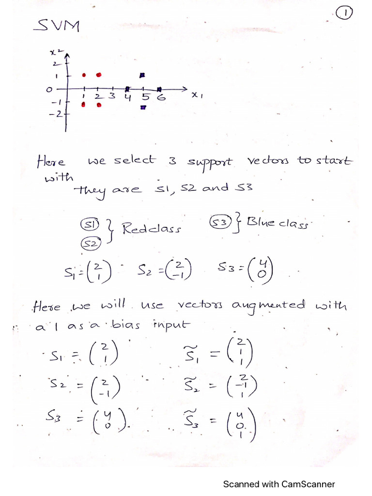 Linear SVM | PDF
