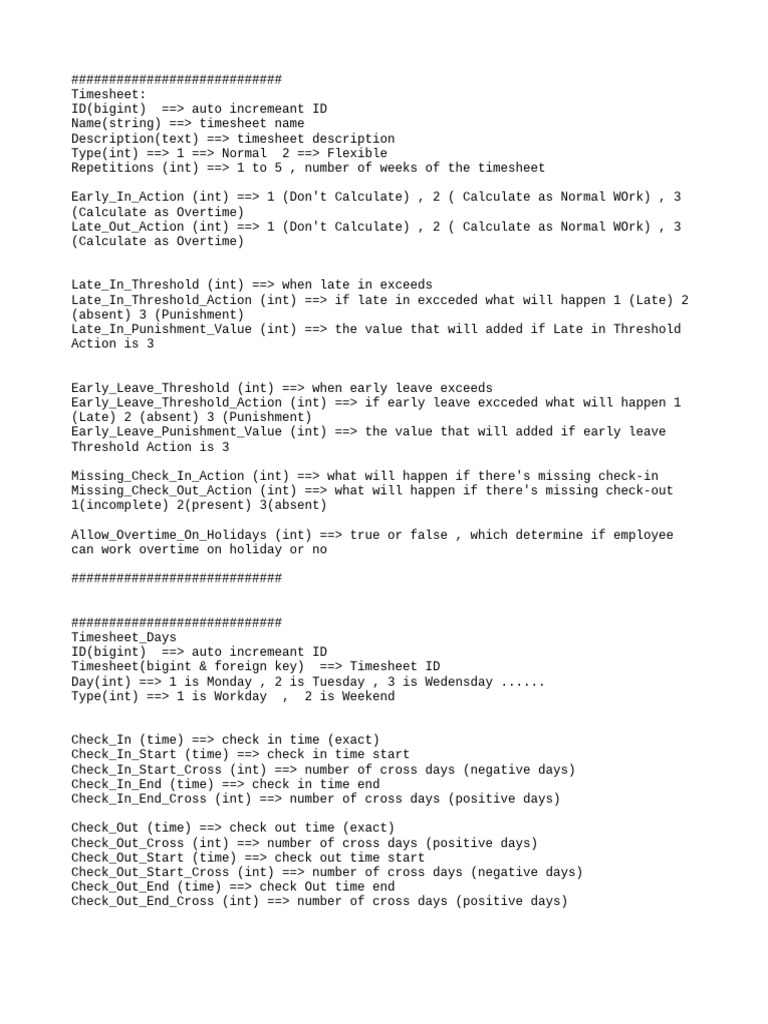 Timesheet Management System Overview | PDF | Computer Programming