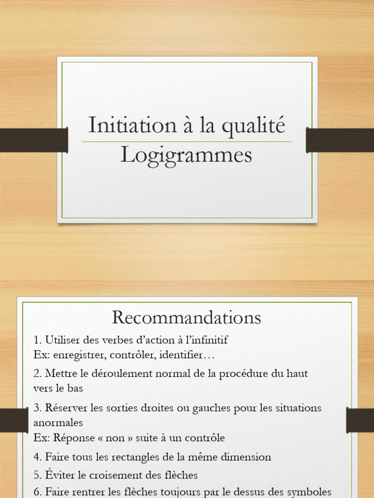 Guide des logigrammes et symboles | PDF | Symboles
