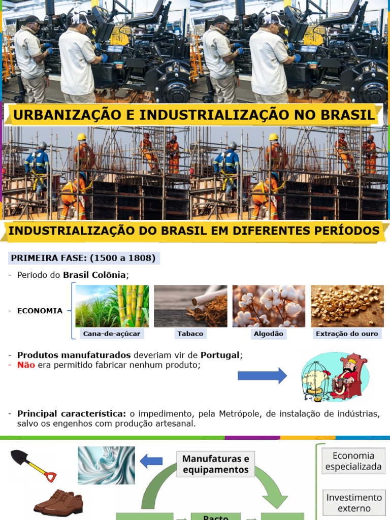 Industrialização e Urbanização no Brasil | PDF | Brasil | Desperdício