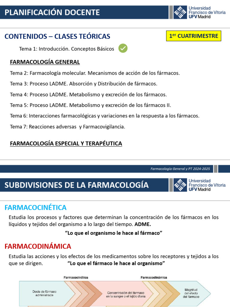 T 3+LADME +Absorción+y+Distribución | PDF | Medicamentos con receta ... image.
