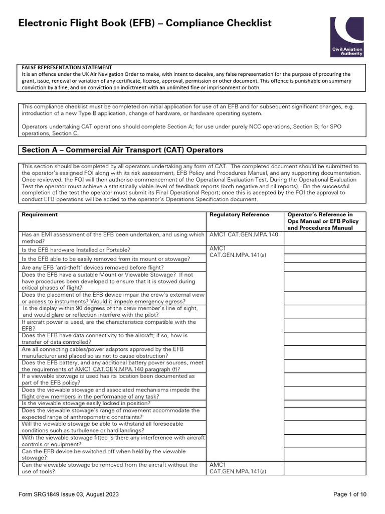 srg1849issue03 | PDF | Avionics | Visual Flight Rules