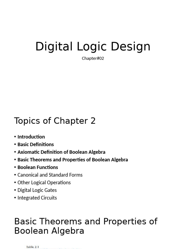 Boolean Algebra and Logic Design Basics | PDF | Boolean Algebra ...