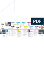 FIACID 2012 - Programación Completa
