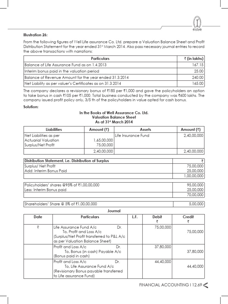 Financial Accounting Overview 2014 | PDF | Life Insurance | Private Sector
