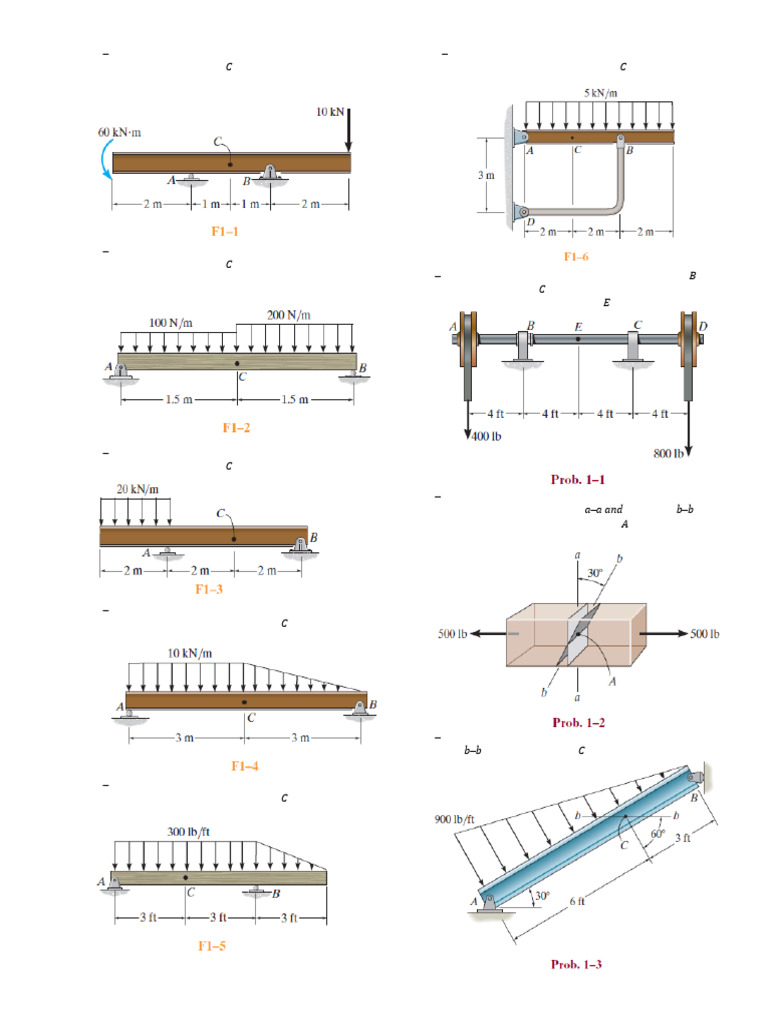 Resultant Internal Loadings Analysis | PDF | Bending | Beam (Structure)