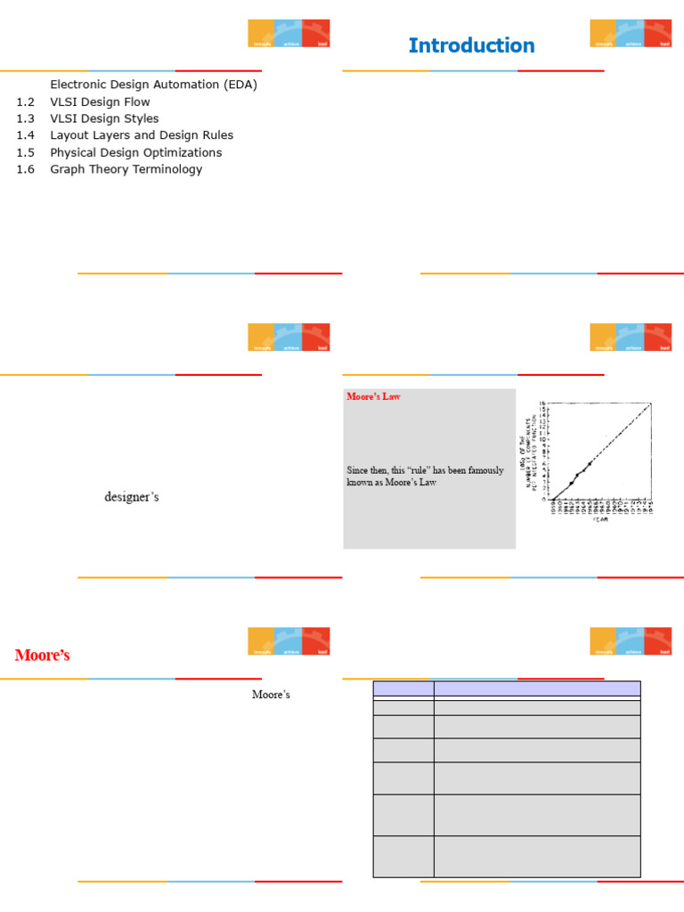 VLSI Design and EDA Overview | PDF | Integrated Circuit | Field ...