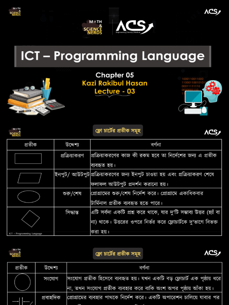 Programming Class 3 Note | PDF