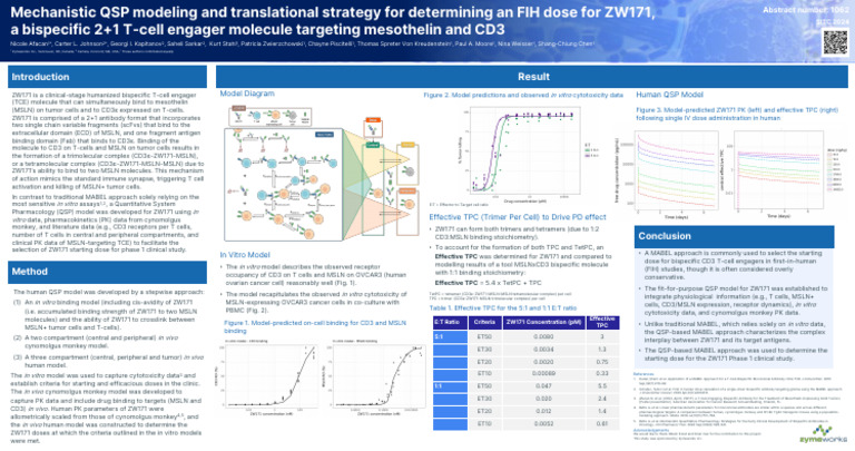 QSP Model for ZW171 Bispecific TCE | PDF | In Vitro | T Cell