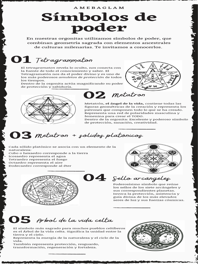 Simbolos de Poder | PDF