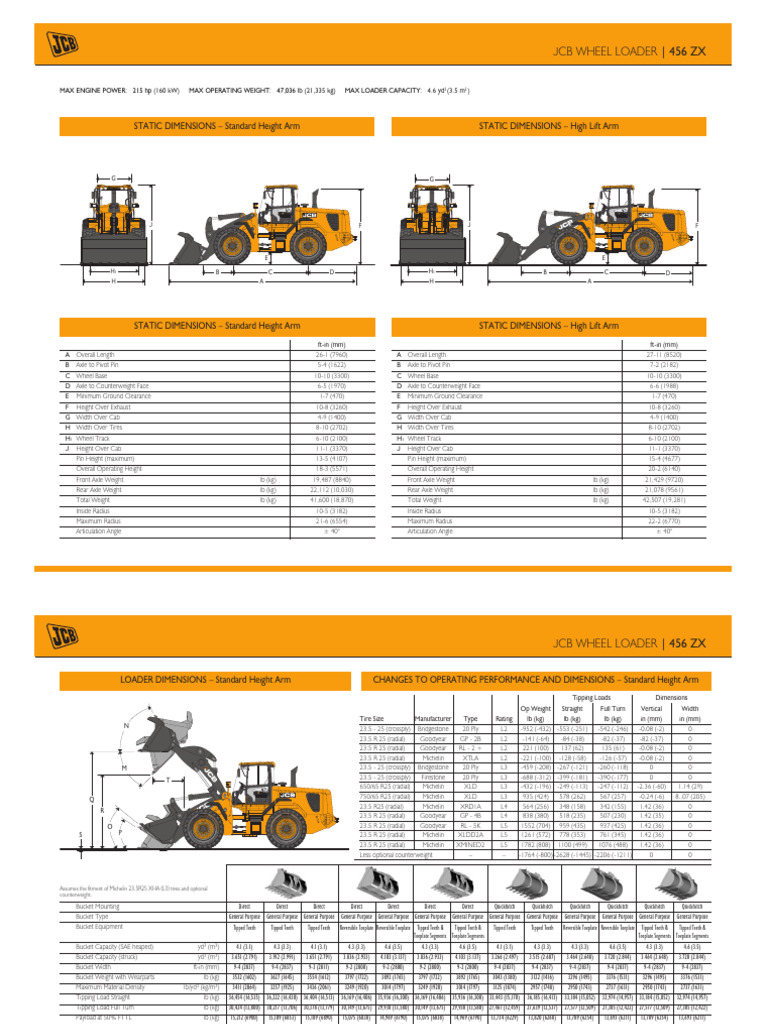 Three Weather V-GRIN610EG サーフボード Three Weather V-GRIN610EG