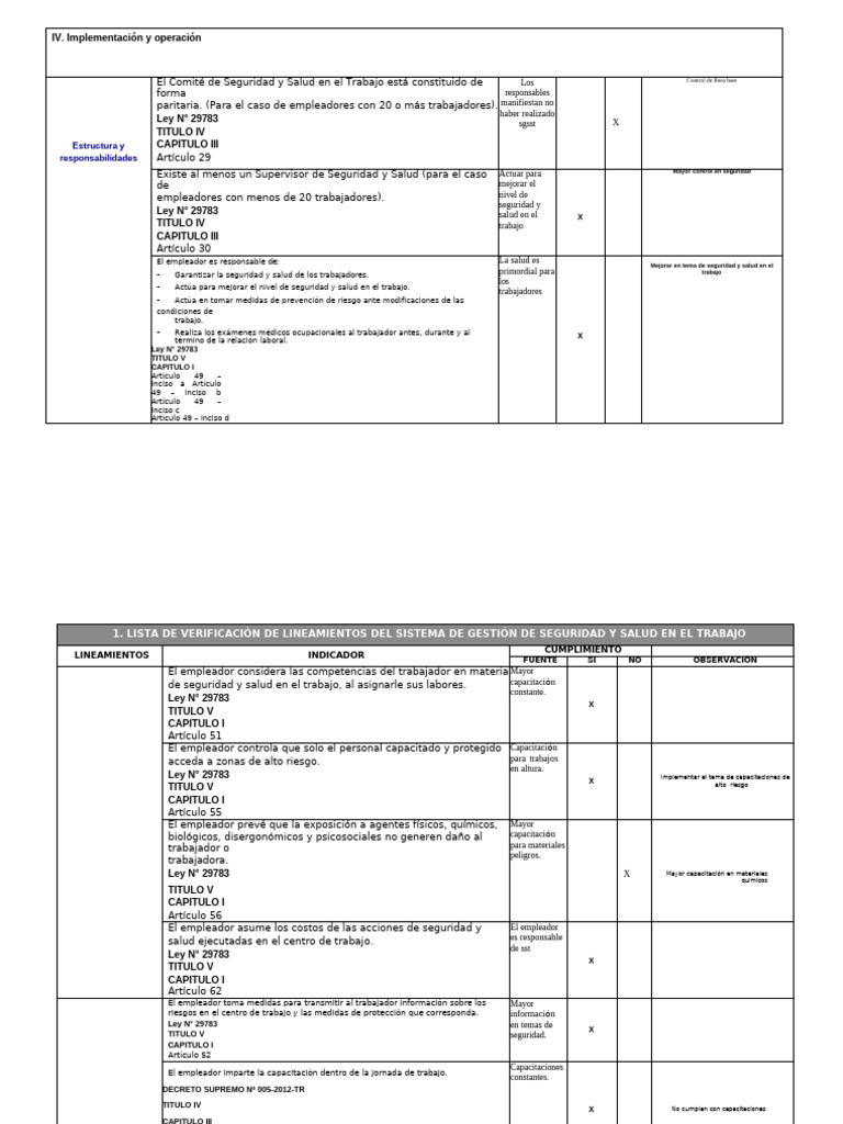 Normativa | PDF | Valores