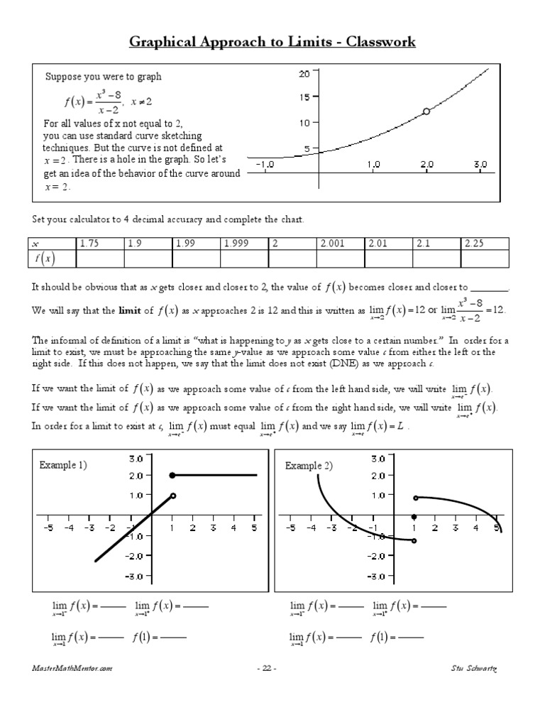 Limits | Infinity | Limit (Mathematics)