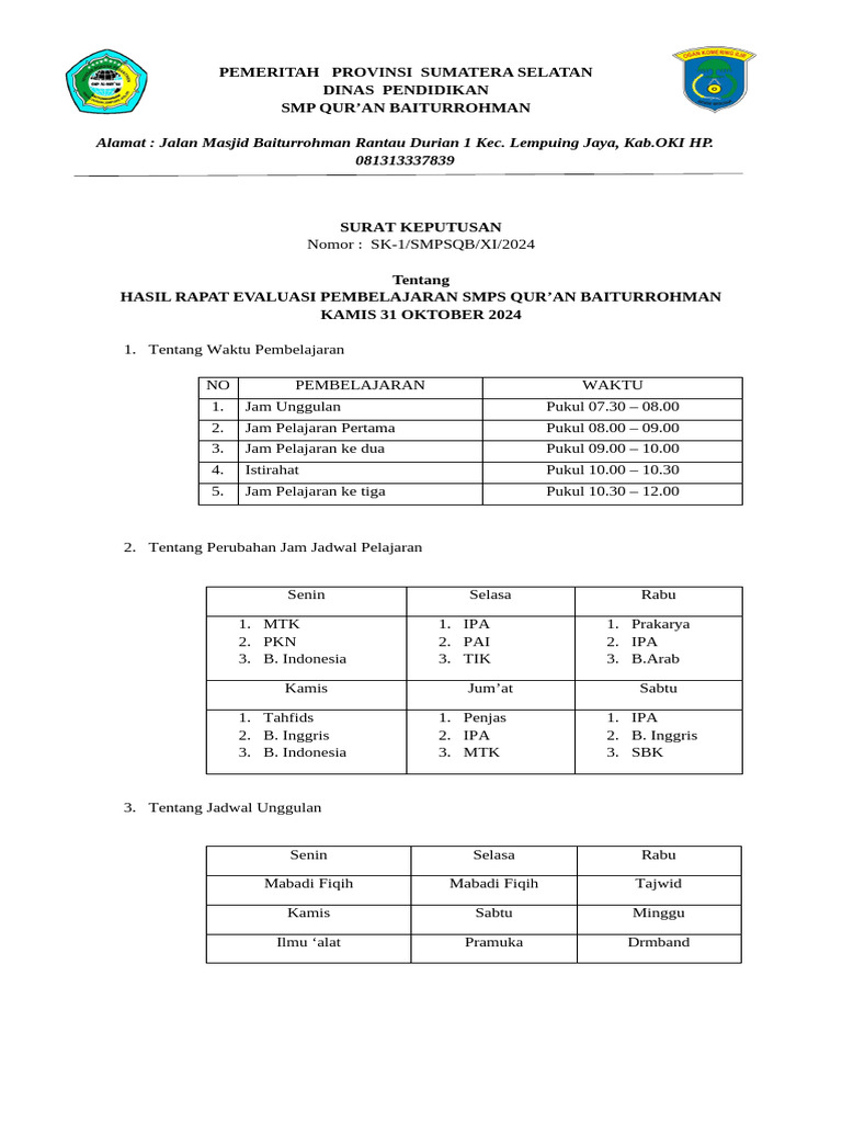 Surat Keputusan Rapat | PDF