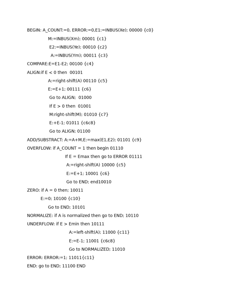 test i 1itsc microprogramare | PDF