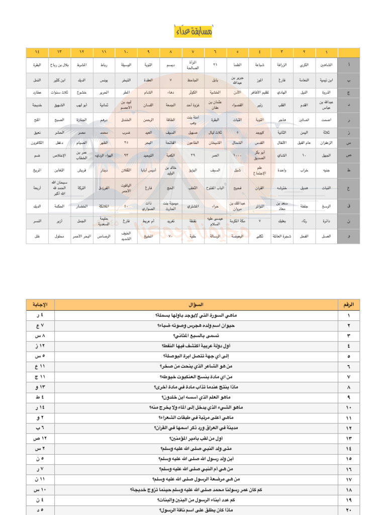 مسابقة عدّاء⁩ | PDF