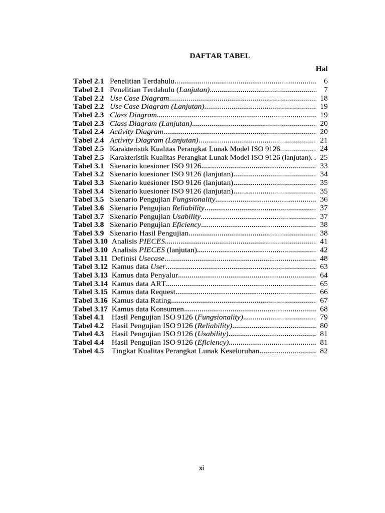 Tabel Penelitian dan Pengujian ISO 9126 | PDF