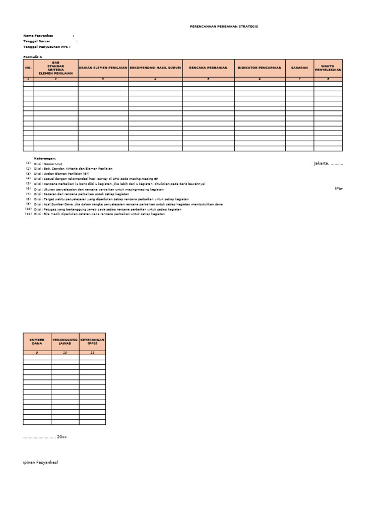 Form A PPS (1x) | PDF