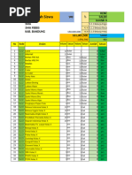 Panduan Pengisian LP2P Aplikasi | PDF