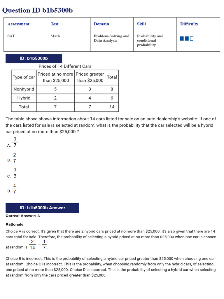 3.2 Problem Solving and Data Analysis Medium | PDF | Sat | Data Analysis