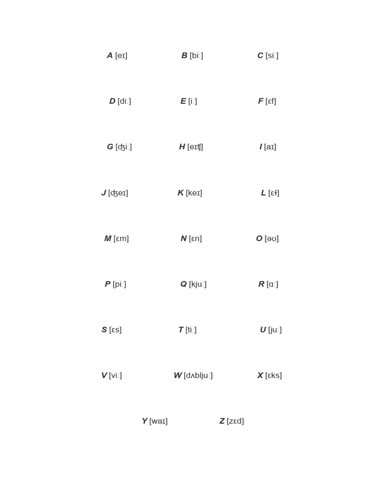 kopia-alfabet-angielski-pdf