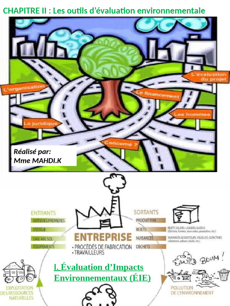 2 Ème Cours Étude Dimpact | PDF | Étude d'impact | Environnement naturel