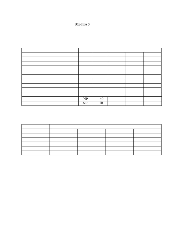 Soil Classification Homework Pdf
