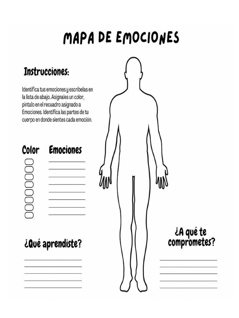Mapa de Las Emociones | PDF