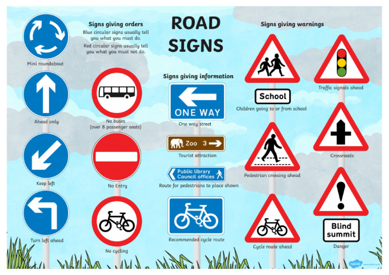 British Road Signs Large Poster - Ver - 6 | PDF