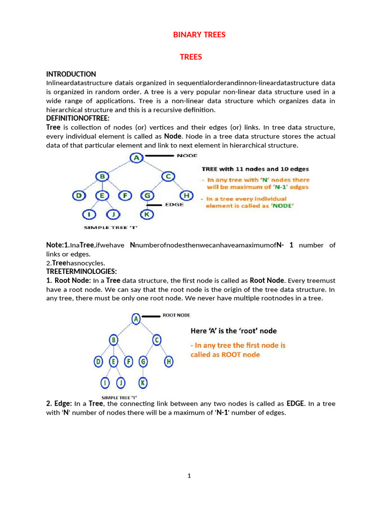 unit 4 ds | PDF | Algorithms And Data Structures