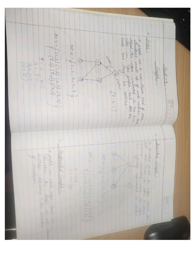 Unit 4 Graph | PDF