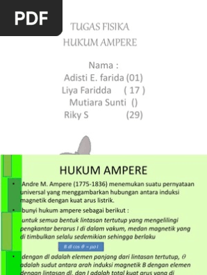Fisika Hukum Ampere
