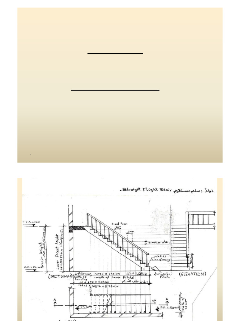 Types of Stairs Project Overview | PDF