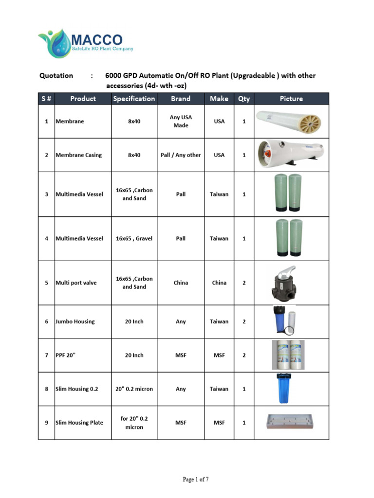 6000gpdk75 (4d-Wth-Oz) Part 2 | PDF | Materials
