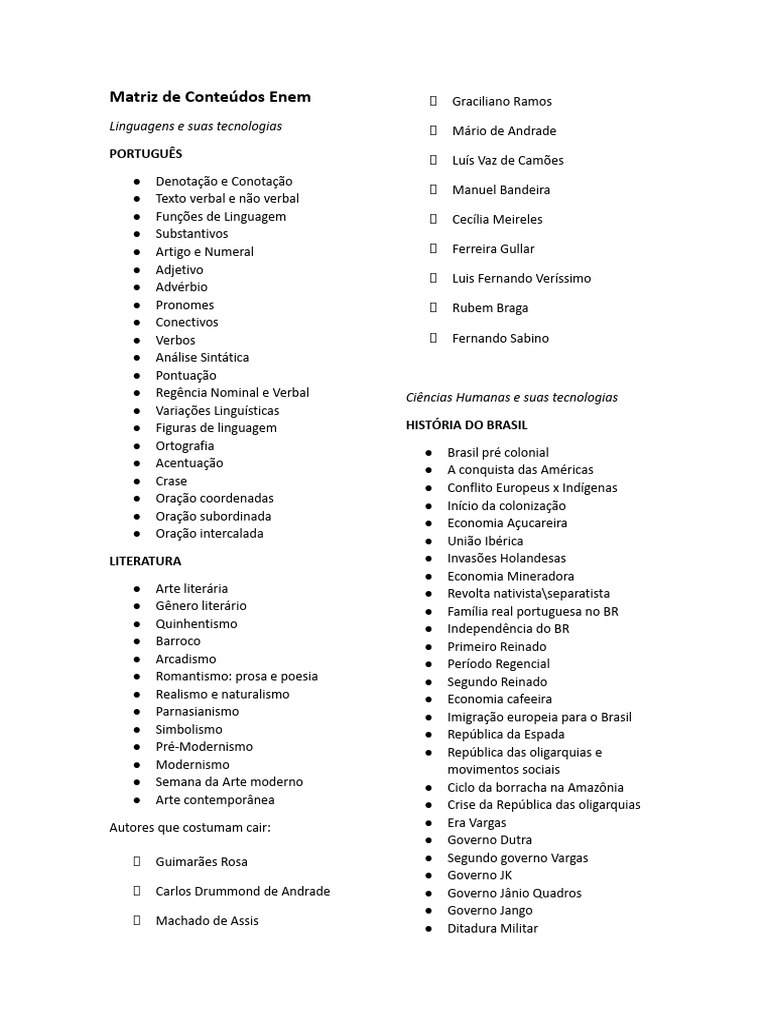 Matriz de Conteúdos Enem | PDF | Química | Eletricidade