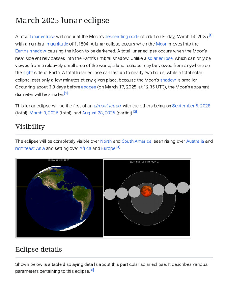 Total Lunar Eclipse March 14, 2025 | PDF | Eclipse | Solar Eclipse